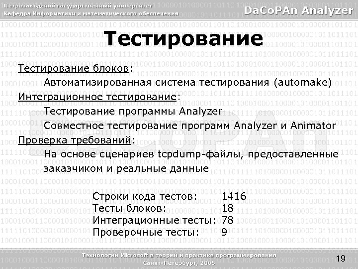 Тестирование блоков: Автоматизированная система тестирования (automake) Интеграционное тестирование: Тестирование программы Analyzer Совместное тестирование программ
