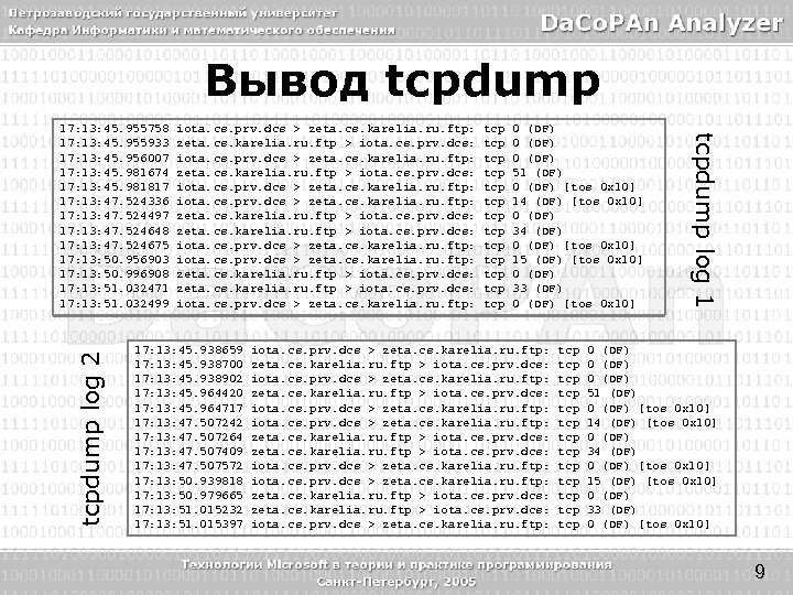Вывод tcpdump log 2 iota. cs. prv. dcs > zeta. cs. karelia. ru. ftp:
