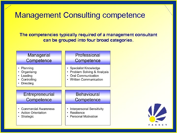 Management Consulting competence The competencies typically required of a management consultant can be grouped