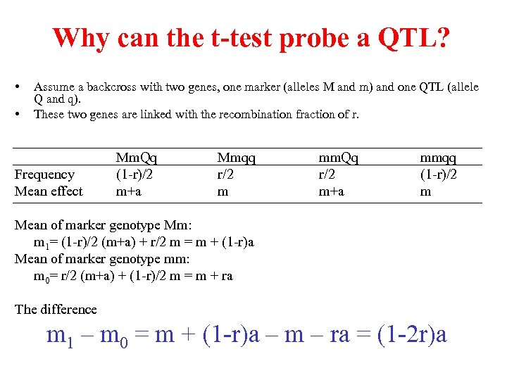 Why can the t-test probe a QTL? • • Assume a backcross with two