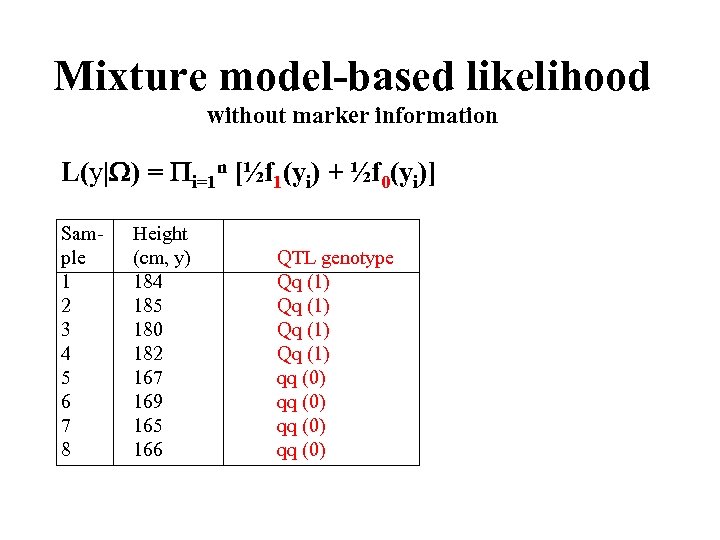 Mixture model-based likelihood without marker information L(y| ) = i=1 n [½f 1(yi) +