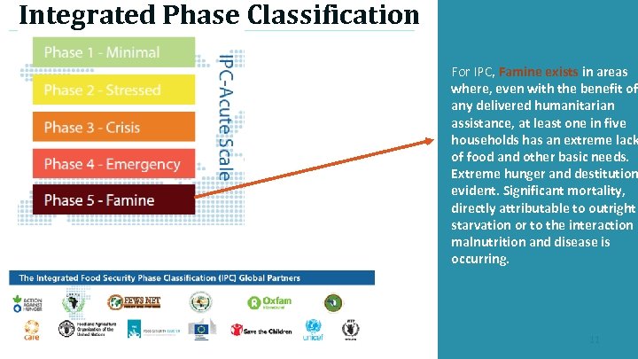 Integrated Phase Classification For IPC, Famine exists in areas where, even with the benefit