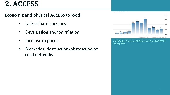2. ACCESS Economic and physical ACCESS to food. • Lack of hard currency •