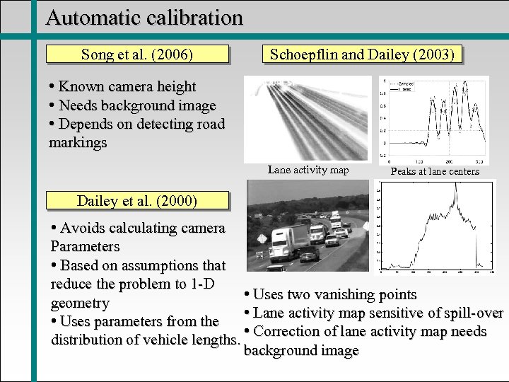 Automatic calibration Song et al. (2006) Schoepflin and Dailey (2003) • Known camera height