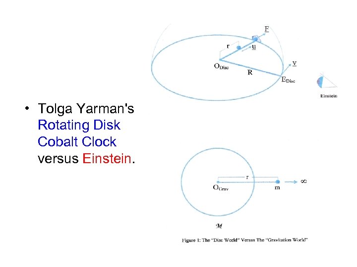  • Tolga Yarman's Rotating Disk Cobalt Clock versus Einstein. 