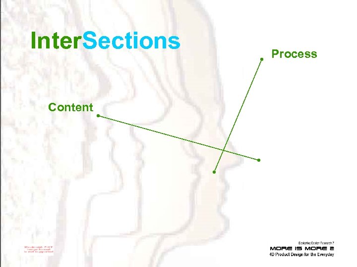 Inter. Sections Content Process 
