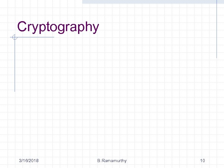 Cryptography 3/16/2018 B. Ramamurthy 10 