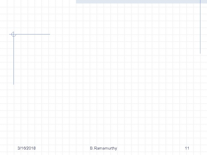 3/16/2018 B. Ramamurthy 11 