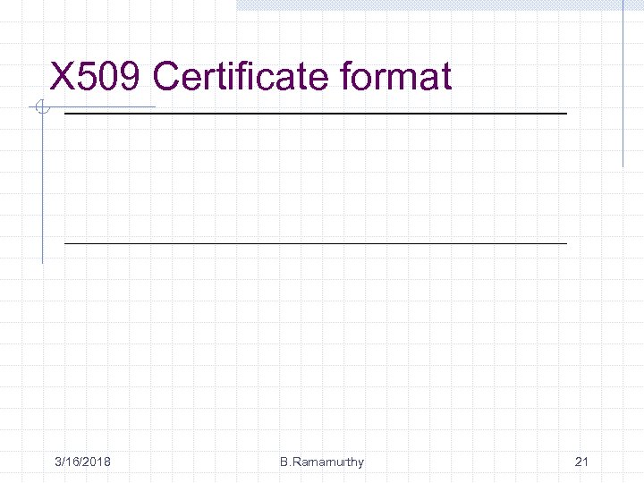 X 509 Certificate format 3/16/2018 B. Ramamurthy 21 