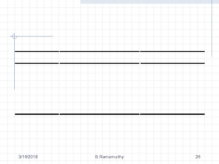3/16/2018 B. Ramamurthy 26 