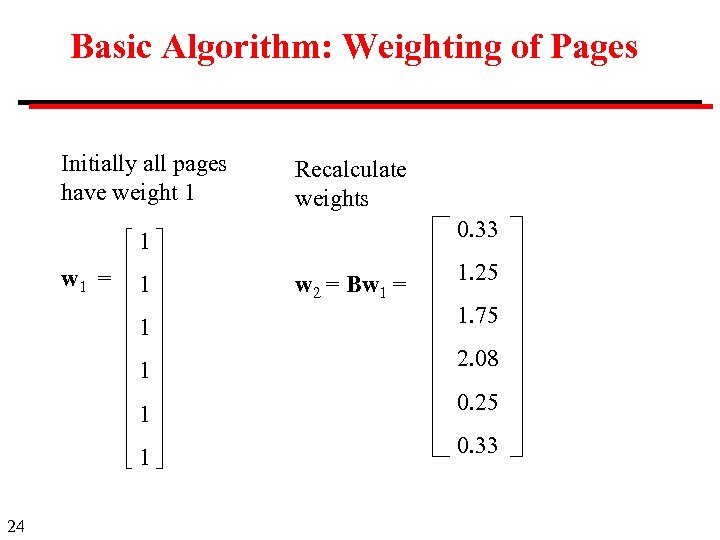 Basic Algorithm: Weighting of Pages Initially all pages have weight 1 Recalculate weights 0.