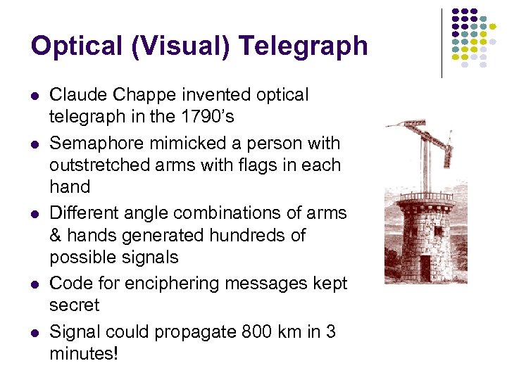 Optical (Visual) Telegraph l l l Claude Chappe invented optical telegraph in the 1790’s
