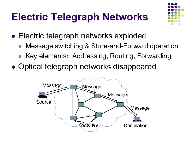 Electric Telegraph Networks l Electric telegraph networks exploded l l l Message switching &