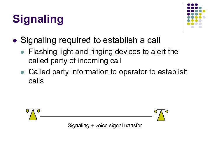 Signaling l Signaling required to establish a call l l Flashing light and ringing