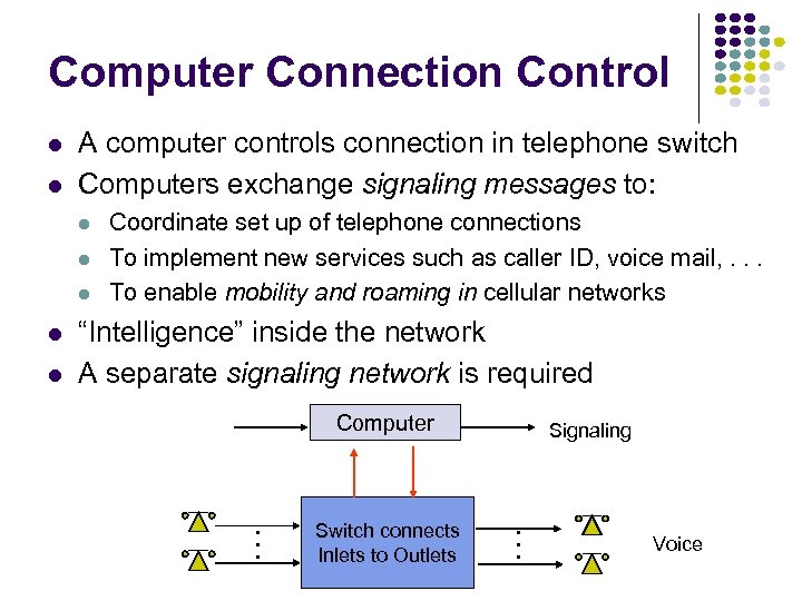 Computer Connection Control l l Coordinate set up of telephone connections To implement new