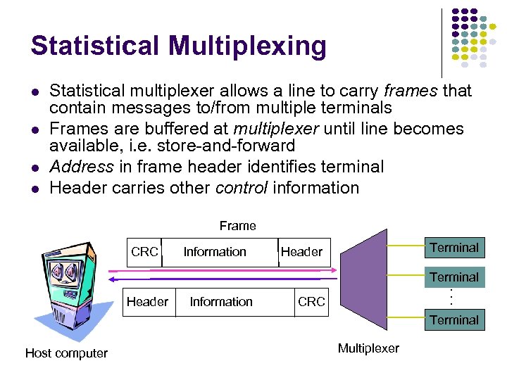 Statistical Multiplexing l l Statistical multiplexer allows a line to carry frames that contain