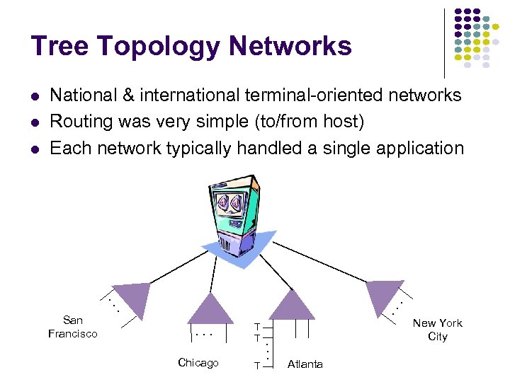 Tree Topology Networks . T T Chicago T . . . San Francisco .