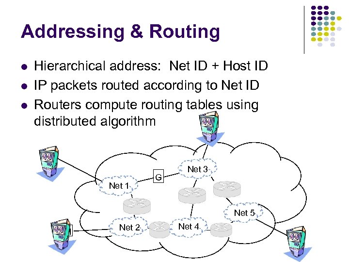 Addressing & Routing l l l Hierarchical address: Net ID + Host ID IP