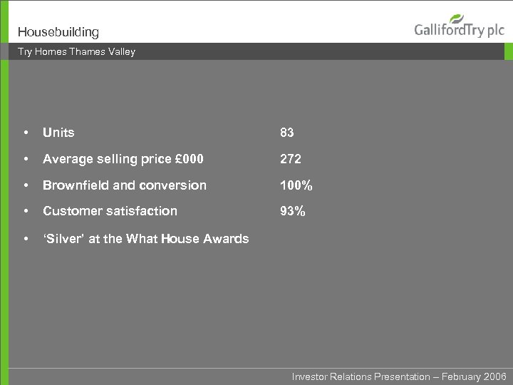 Housebuilding Try Homes Thames Valley • Units 83 • Average selling price £ 000