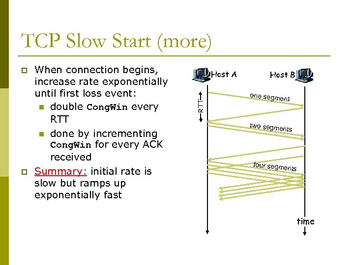 TCP Slow Start (more) p When connection begins, increase rate exponentially until first loss