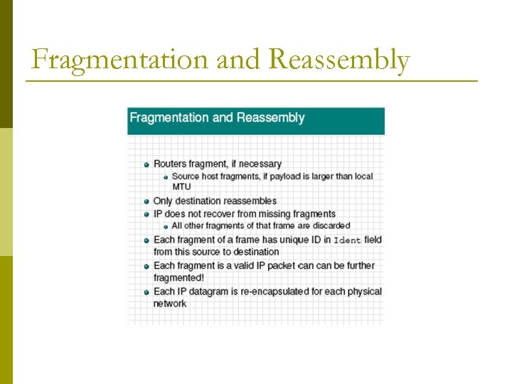Fragmentation and Reassembly 