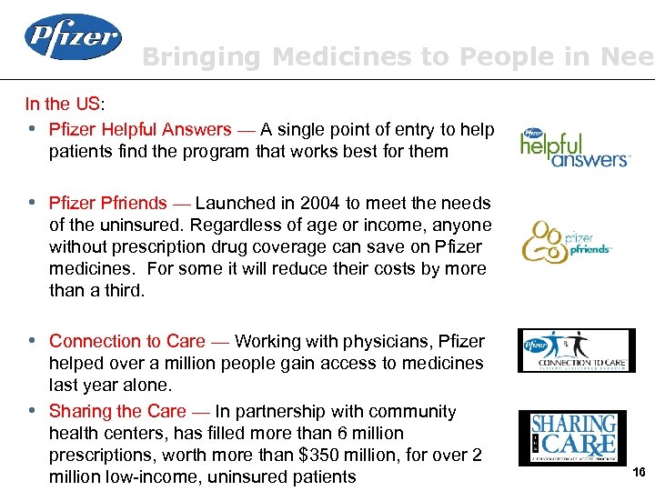 Bringing Medicines to People in Need In the US: i Pfizer Helpful Answers —