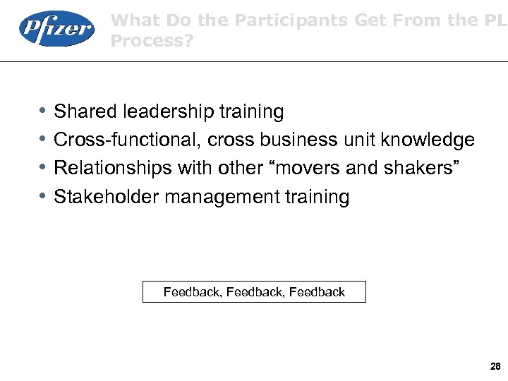 What Do the Participants Get From the PLP Process? i Shared leadership training i