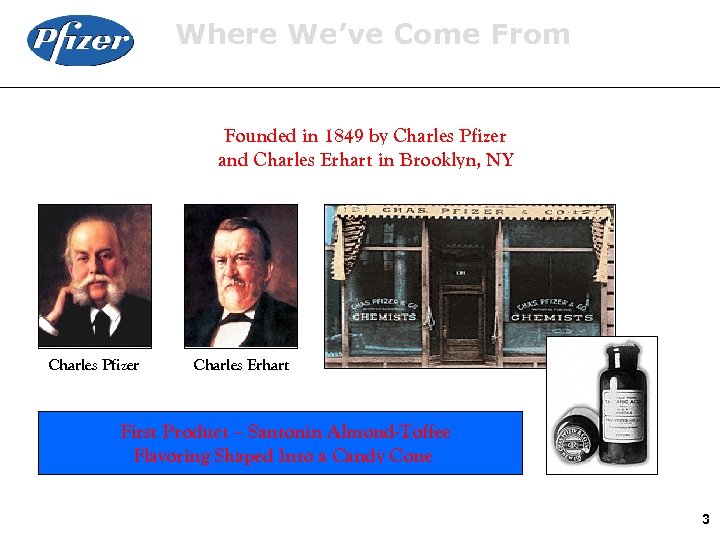 Where We’ve Come From Founded in 1849 by Charles Pfizer and Charles Erhart in