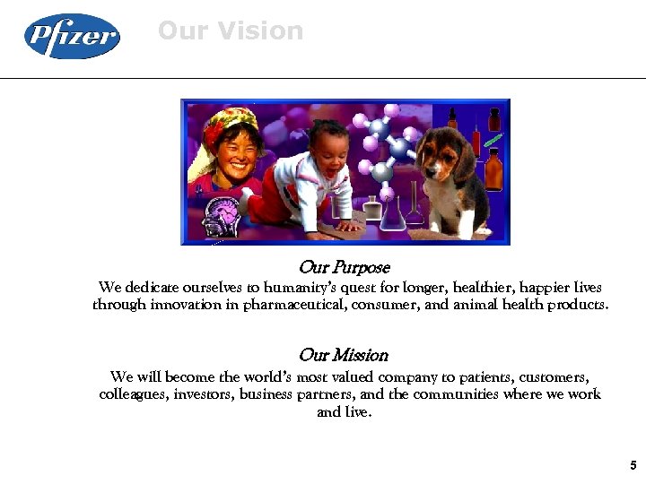 Our Vision Our Purpose We dedicate ourselves to humanity’s quest for longer, healthier, happier