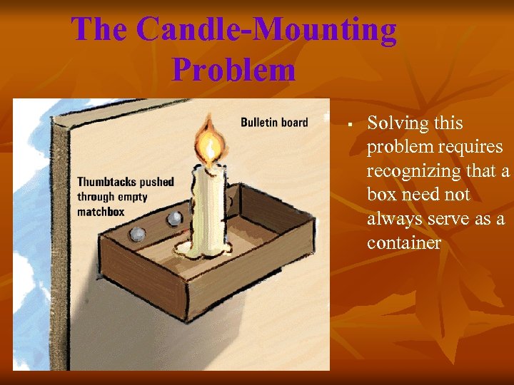 The Candle-Mounting Problem § Solving this problem requires recognizing that a box need not