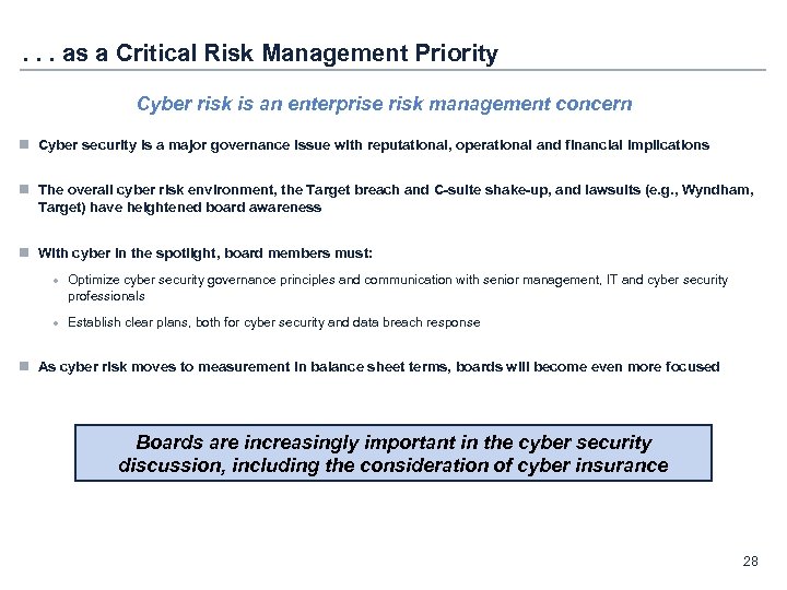 . . . as a Critical Risk Management Priority Cyber risk is an enterprise