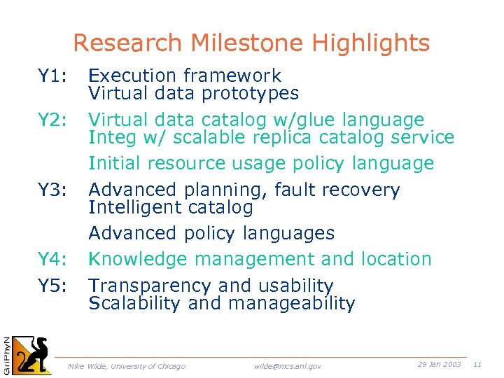 Research Milestone Highlights Y 1: Execution framework Virtual data prototypes Y 2: Virtual data