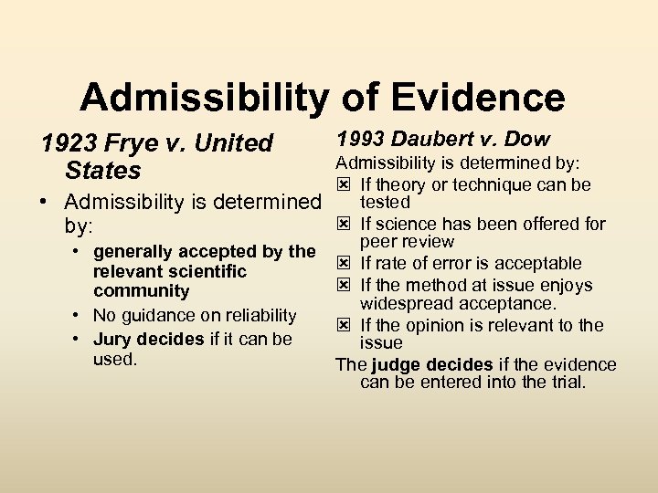 Admissibility of Evidence 1923 Frye v. United States • Admissibility is determined by: •