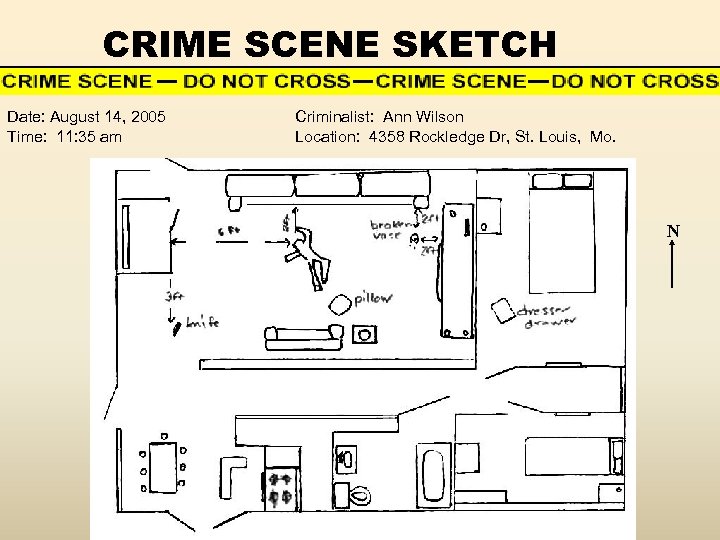 CRIME SCENE SKETCH Date: August 14, 2005 Time: 11: 35 am Criminalist: Ann Wilson