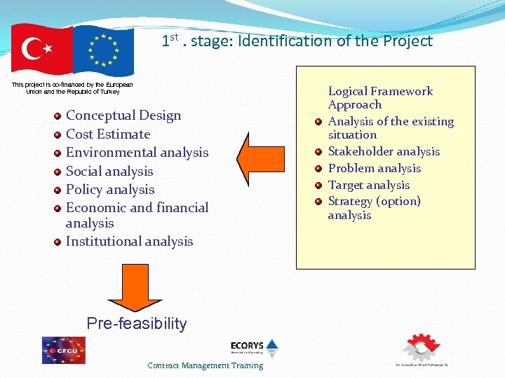 1 st. stage: Identification of the Project This project is co-financed by the European