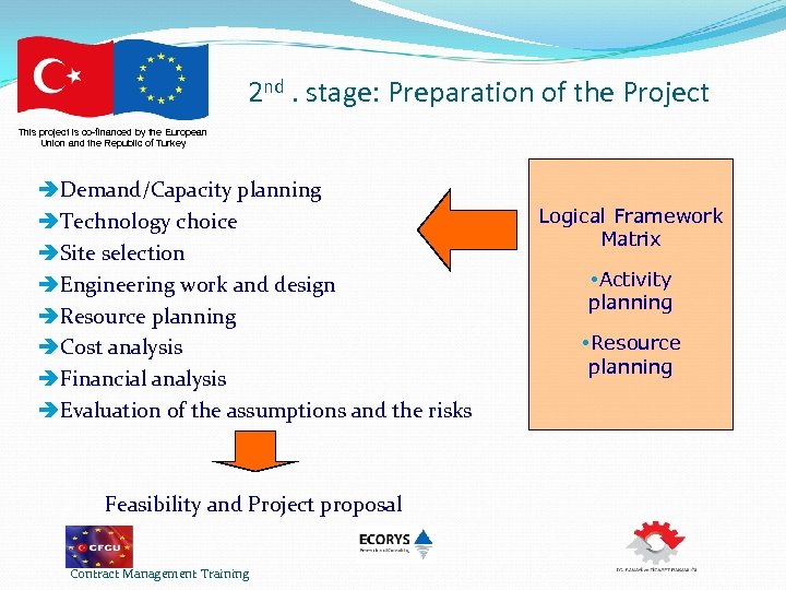 2 nd. stage: Preparation of the Project This project is co-financed by the European