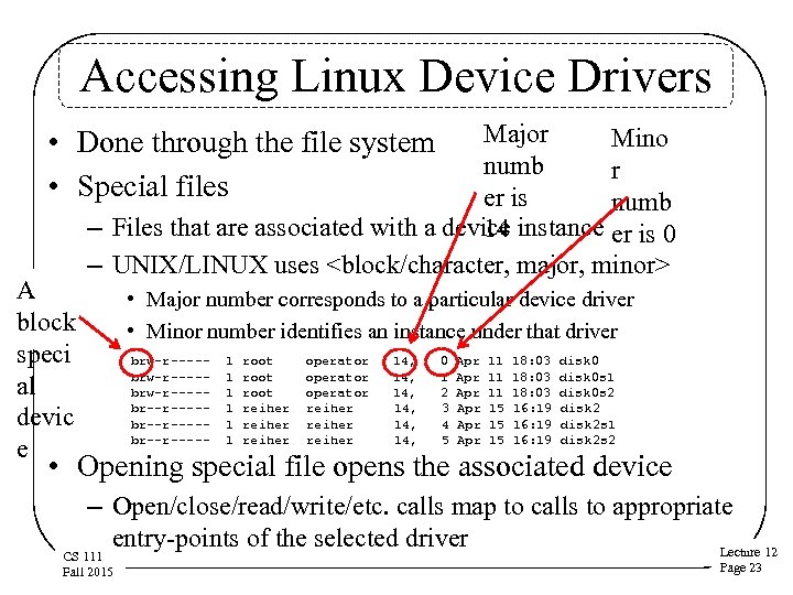 Accessing Linux Device Drivers Major Mino numb r er is numb – Files that