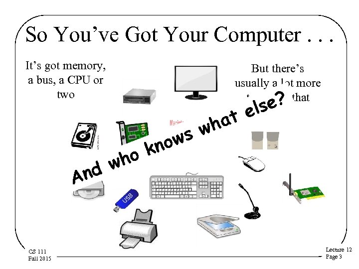 So You’ve Got Your Computer. . . It’s got memory, a bus, a CPU