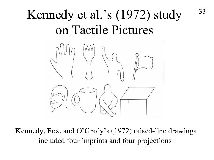 Kennedy et al. ’s (1972) study on Tactile Pictures Kennedy, Fox, and O’Grady’s (1972)