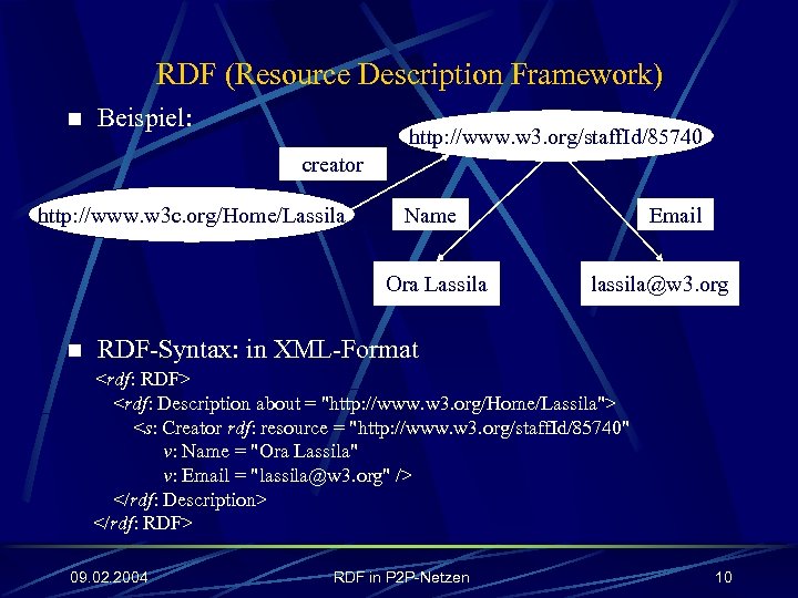 RDF (Resource Description Framework) n Beispiel: http: //www. w 3. org/staff. Id/85740 creator http: