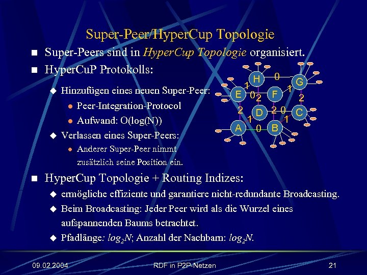 Super-Peer/Hyper. Cup Topologie n n Super-Peers sind in Hyper. Cup Topologie organisiert. Hyper. Cu.