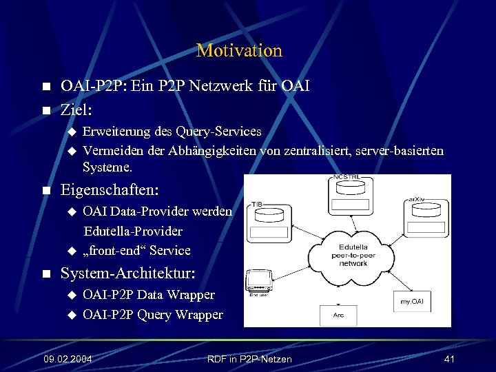 Motivation n n OAI-P 2 P: Ein P 2 P Netzwerk für OAI Ziel:
