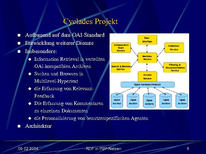 Cyclades Projekt n n n Aufbauend auf dem OAI-Standard Entwicklung weiterer Dienste Insbesondere: u