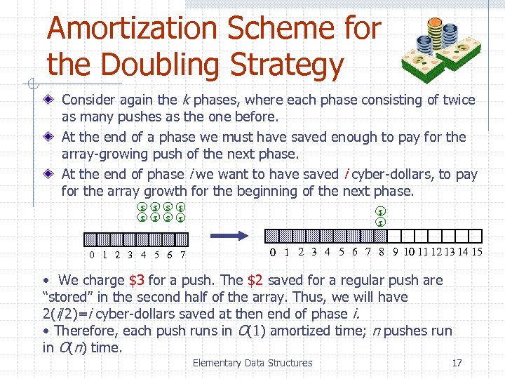 Amortization Scheme for the Doubling Strategy Consider again the k phases, where each phase