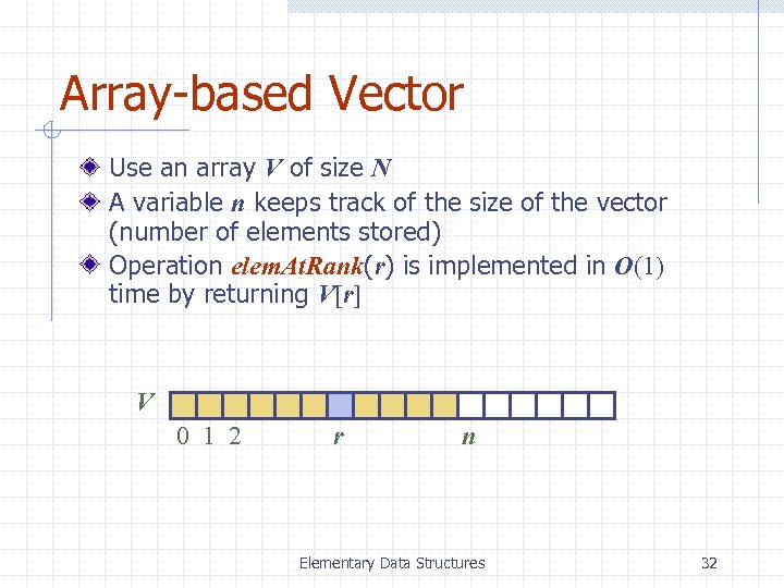 Array-based Vector Use an array V of size N A variable n keeps track