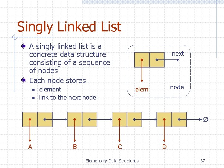 Singly Linked List A singly linked list is a concrete data structure consisting of