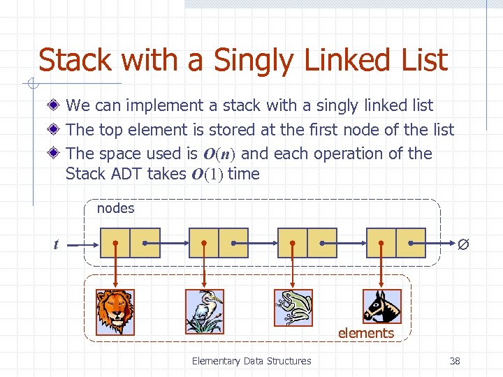 Stack with a Singly Linked List We can implement a stack with a singly