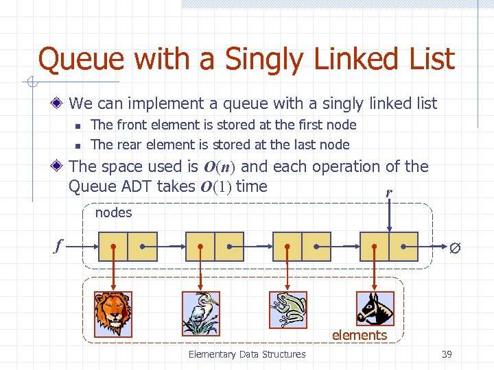 Queue with a Singly Linked List We can implement a queue with a singly