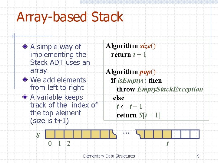 Array-based Stack A simple way of implementing the Stack ADT uses an array We