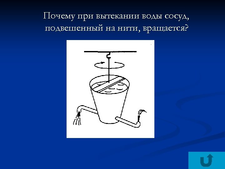 Почему при вытекании воды сосуд, подвешенный на нити, вращается? 